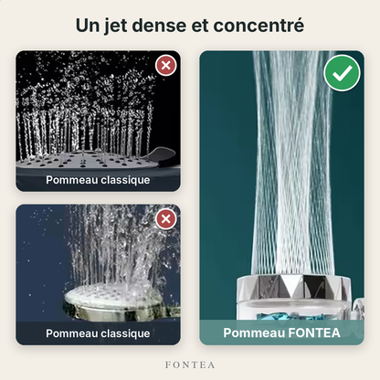 Comparatif du jet FONTEA