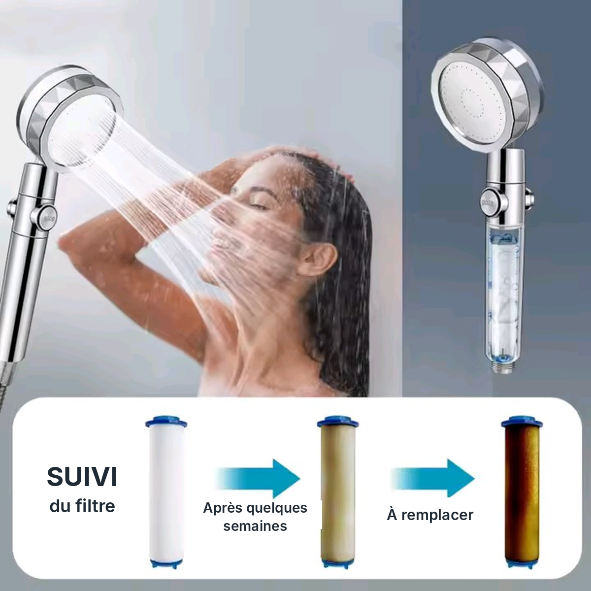 Suivi du filtre FONTEA