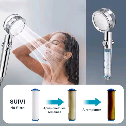 Suivi du filtre FONTEA
